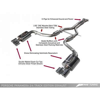 AWE Tuning Touring Edition Exhaust (14+)